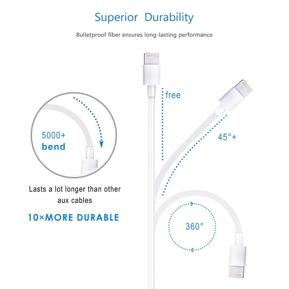 
China Cable Manufacture Original Usb Data Phone Cable Charger for iPhone Fast Charging 