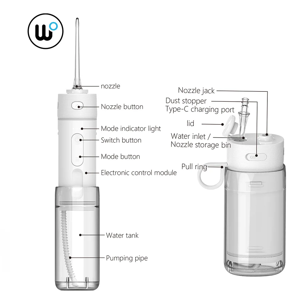 Mini New Design Portable Light Weight Hot Sale Factory Price Good Quality Oral Irrigator Water Flosser