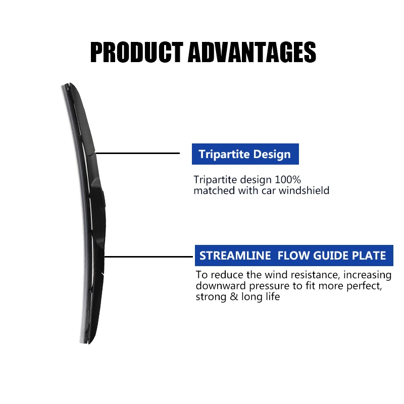 Kction factory premium quality universal Standard WIPER Natural rubber refill new hybrid U-hook windscreen wiper