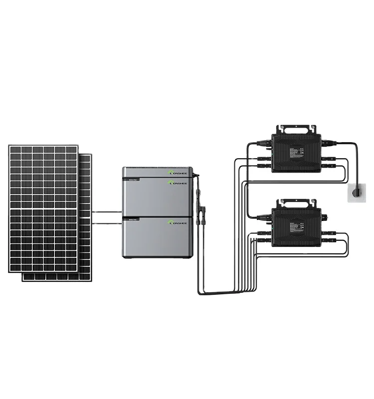 1600 Вт Pv концентратор с микроинвертором и батареей балконные электростанции солнечная панель PvHub Балконная электростанция