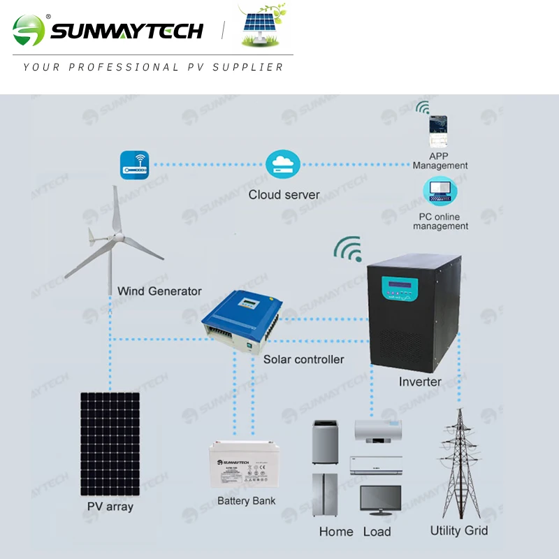 sunway Most popular wind energy systems 1KW 2KW 3KW 5KW 10KW 15KW vertical wind generator for home use