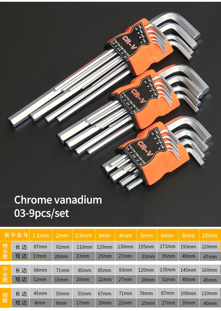 Horusdy allen wrenches sets tool sets allen wrench allen key set wrench