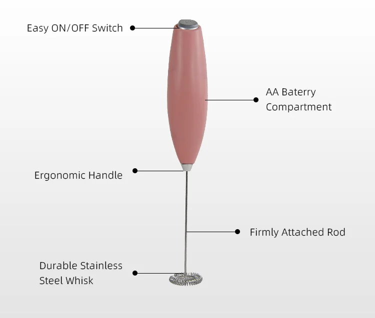 Original Milk Frother Handheld Multifunctional Mini Electric Milk Frother Usb Charger