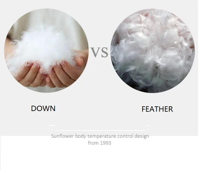 
Duvet and Pillow Filling material Washed White Duck Feather 2-4cm 