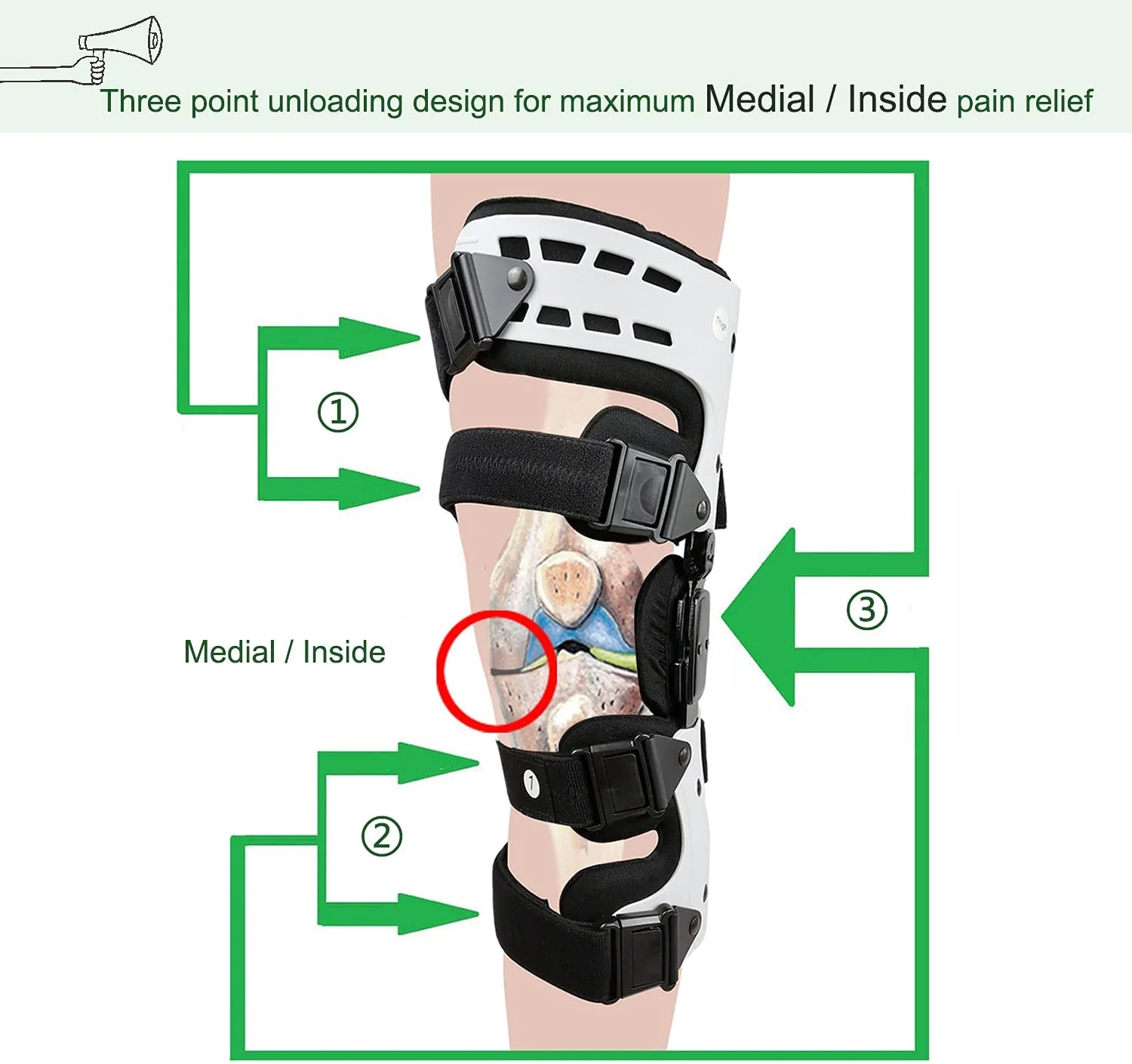 HKJD Rehabilitation Equipment Adjustable Post Op Unloader Hinged OA Knee Brace immobilizer Support Knee Brace Arthritis