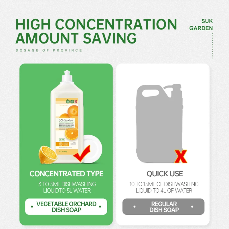 Sukgarden 800ml 3 in 1Multipurpose Liquid Soap Fruit And Vefetable Tableware Kitchen Cleaner High Concentrate Dishwashing Liquid