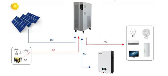 Customized 10kw High Performance Off Grid/Hybrid GridrFrequency Sine Wave Photovoltaic control inverter integrated machine