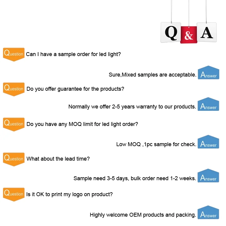 Q&A.png