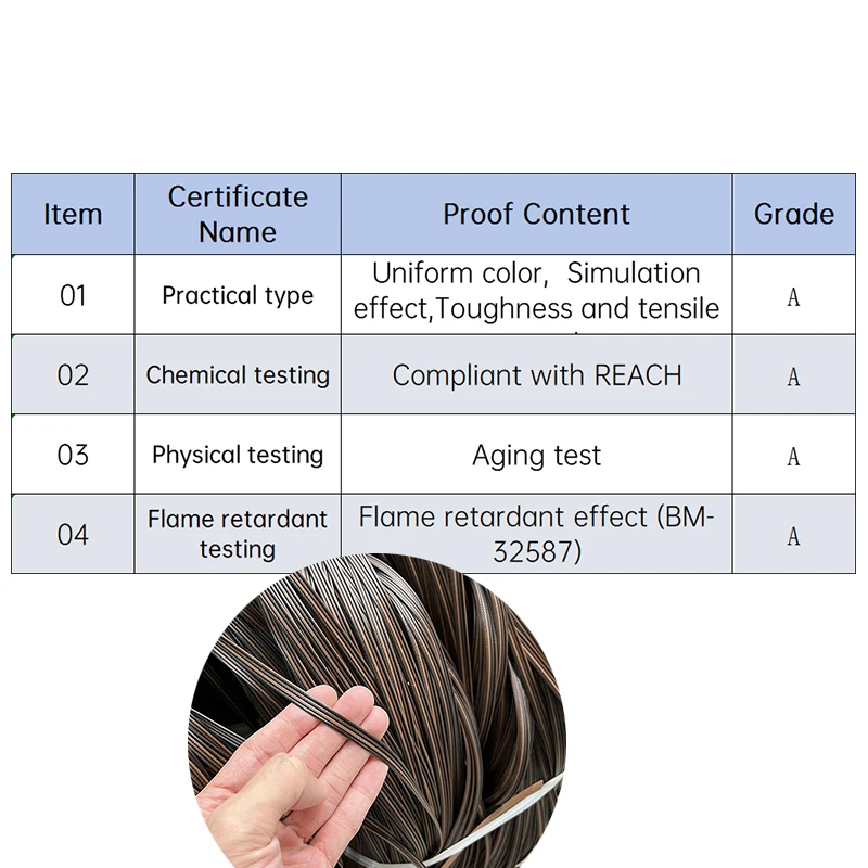 Leisure Touch Rattan Foshan GRS Certification UV-resistant twisted pe synthetic rattan