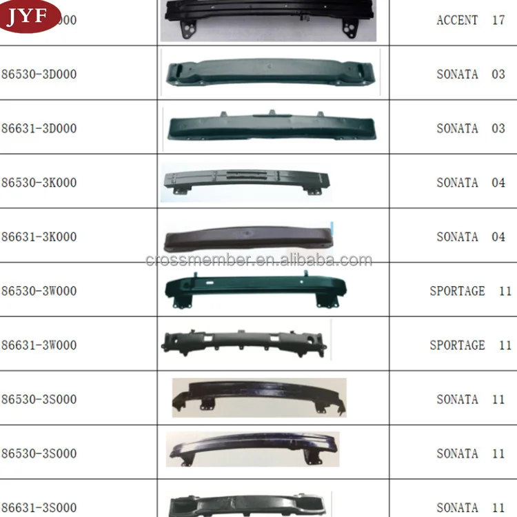 Kebo Hot Sale Front Bumper Cover Side Bracket for Hyundai Tucson OEM 86581-2E000 86582-2E000 2003 2004 2005 2006 2007 2008 2009