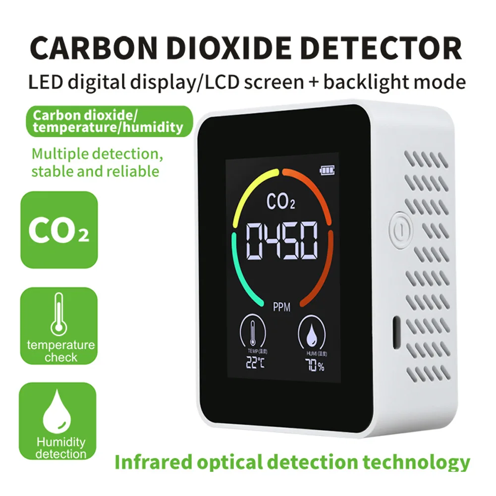 2021 High Accurate Mini Portable Indoor Air Quality Monitor Ndir Medidor De CO2 Carbon Dioxide Monitor CO2 Gas Detector