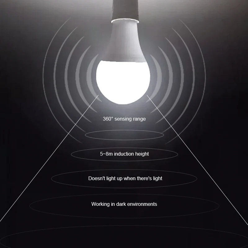 Intelligent Light Sensor Control LED Bulb Microwave Radar Motion Sensor Infrared Temperature Sensor E27 Smart LED Bulb