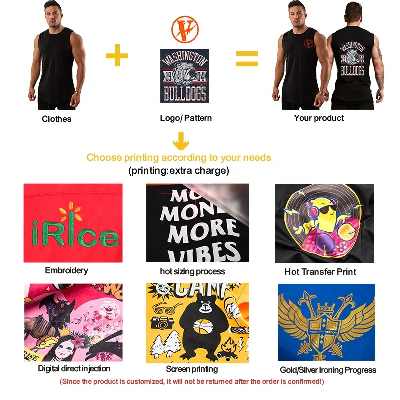 2021 cotton Custom Workout Tank Top bulk For Men fit summer Muscle Singlet Multi-Colors Sleeveless travel Vest Cut Off Tank