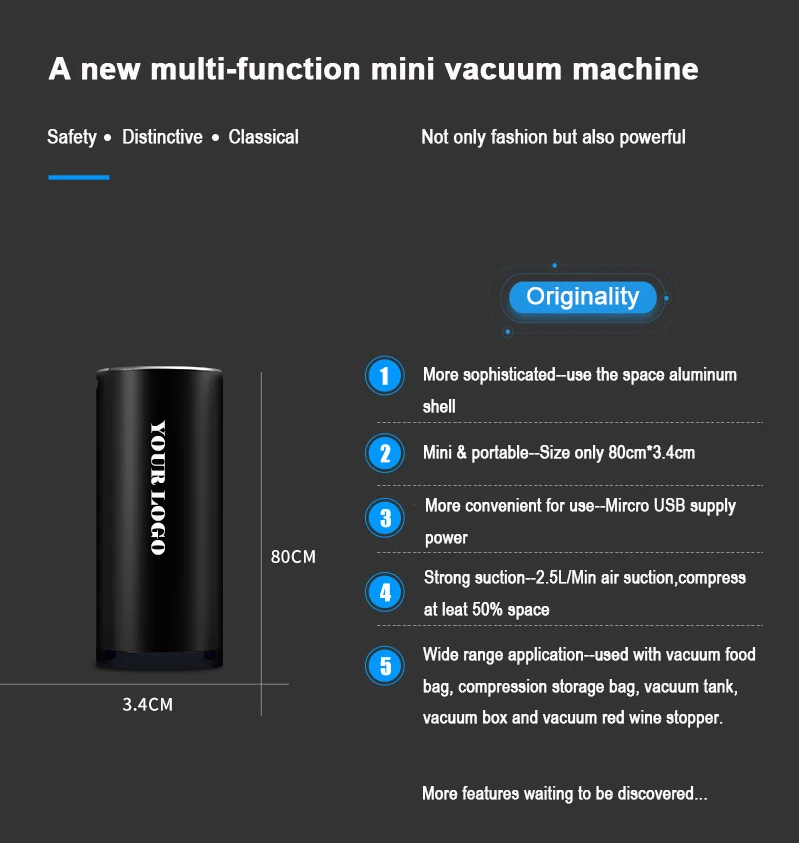 
travel vacuum storage bags with electric pump for travel clothes,vuccum pump for food prevention,wine and coffee bean protect 