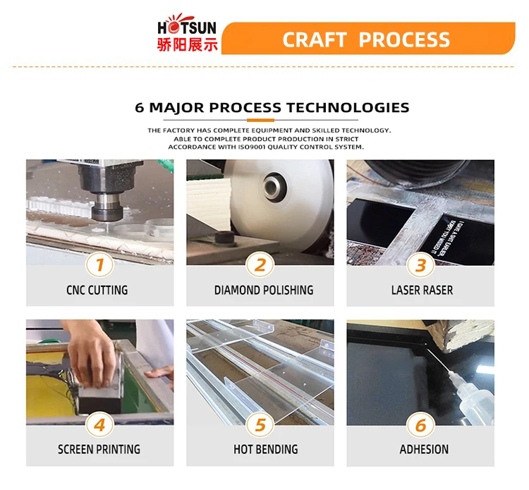 craft process