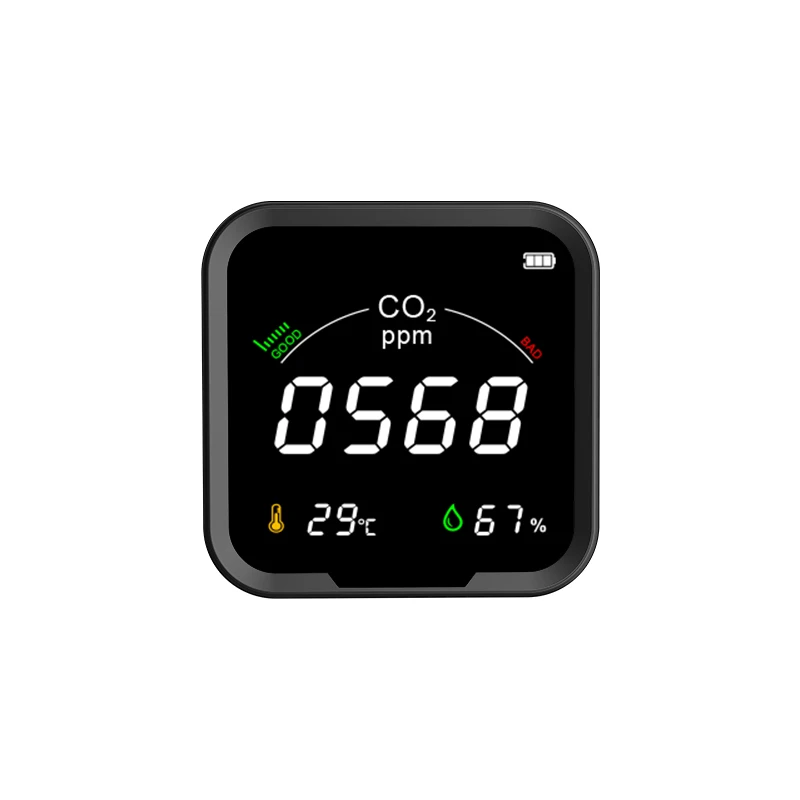 Новинка 2021, настенный измеритель CO2, детектор диоксида углерода NDIR, монитор качества воздуха, детектор для помещений, Чили, Испании, Перу, Японии