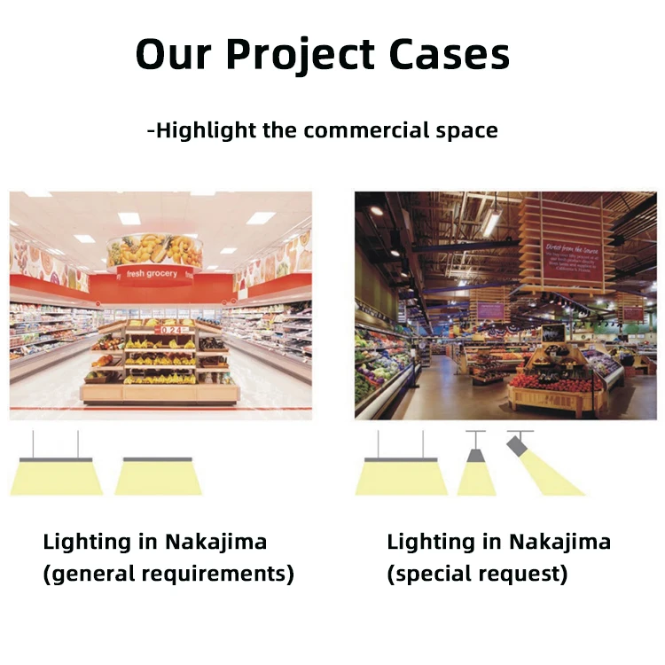 RONSE Mall Lighting Rail System Linear Track Led Supermarket Spot Down Light 50W Stop Stores Linear Track Led Light