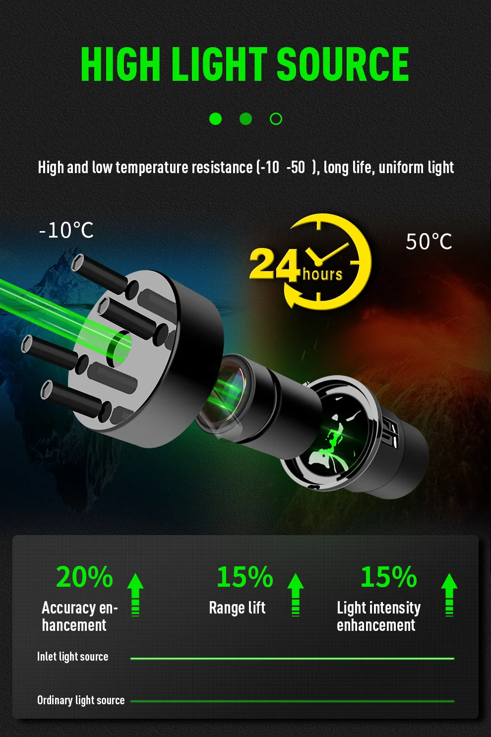 Norm 12 Line 3d Laser Level Self Leveling Tool 360 Degree Machine Tool Laser Leveler niveau laser 3d