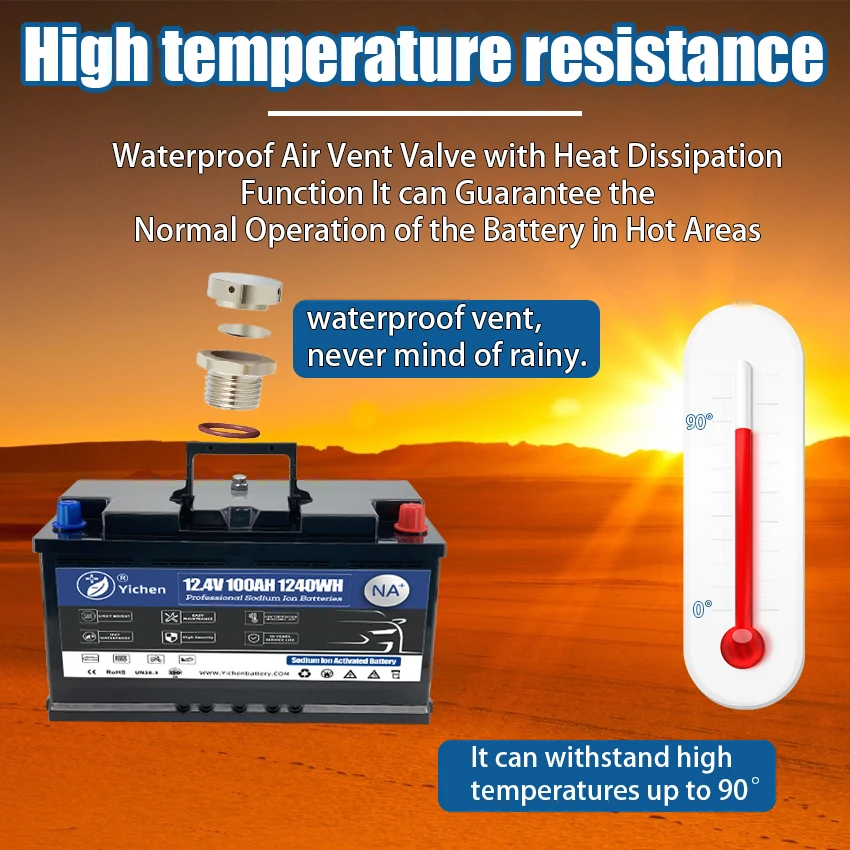 CCA1000 12.4V Sodium Ion Battery 12V 12 Volt 100ah NA ion Battery for Car Motorcycle Marine Starting