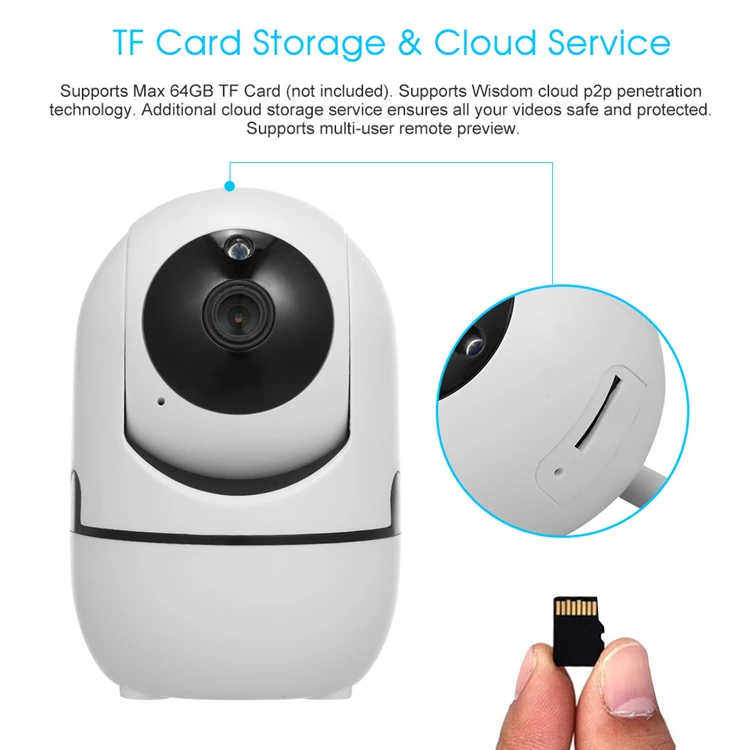 Indoor Panoramic Smart Home Wireless Mini Home Security IP Camera