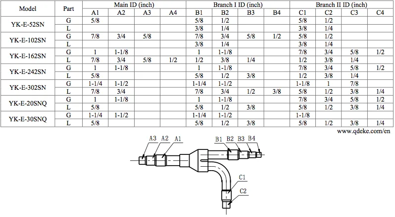 Hitachi air conditioner spare parts for HITACHI YK-E-242SN VRF Copper Branch Pipe