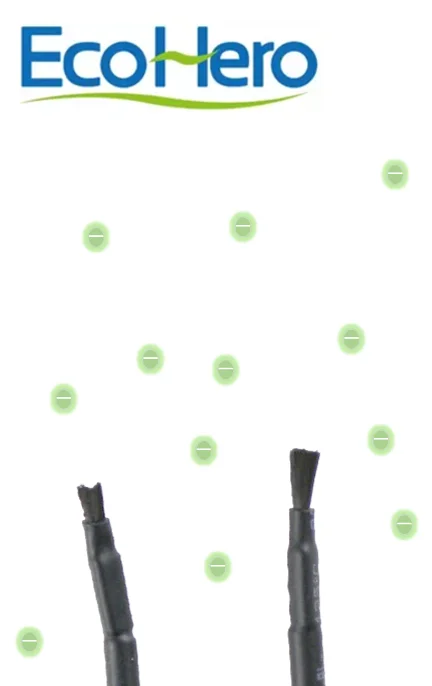 Portable Negative Ion Oxygen module negative ion generator 12v dc 15million ionizer air purifier parts