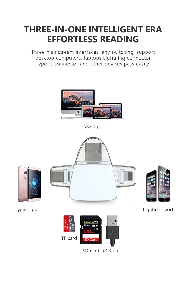 Hot selling USB 2.0 3 in 1 micro usb otg card reader Compatible-SD TF multi card reader writer R18 for mobile phone tablet