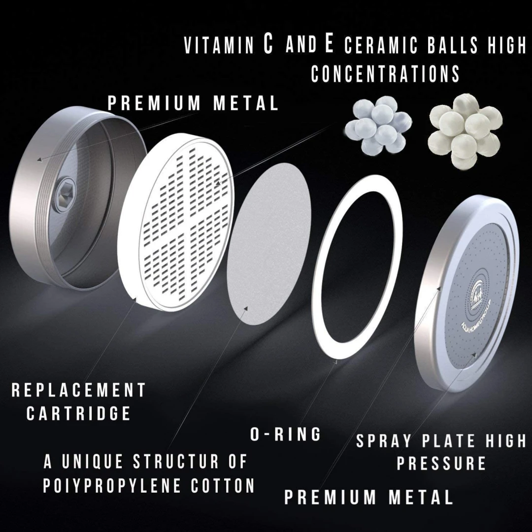 20 stage Filter with showerhead Filtered Showerhead with Water Softener Filter Cartridge