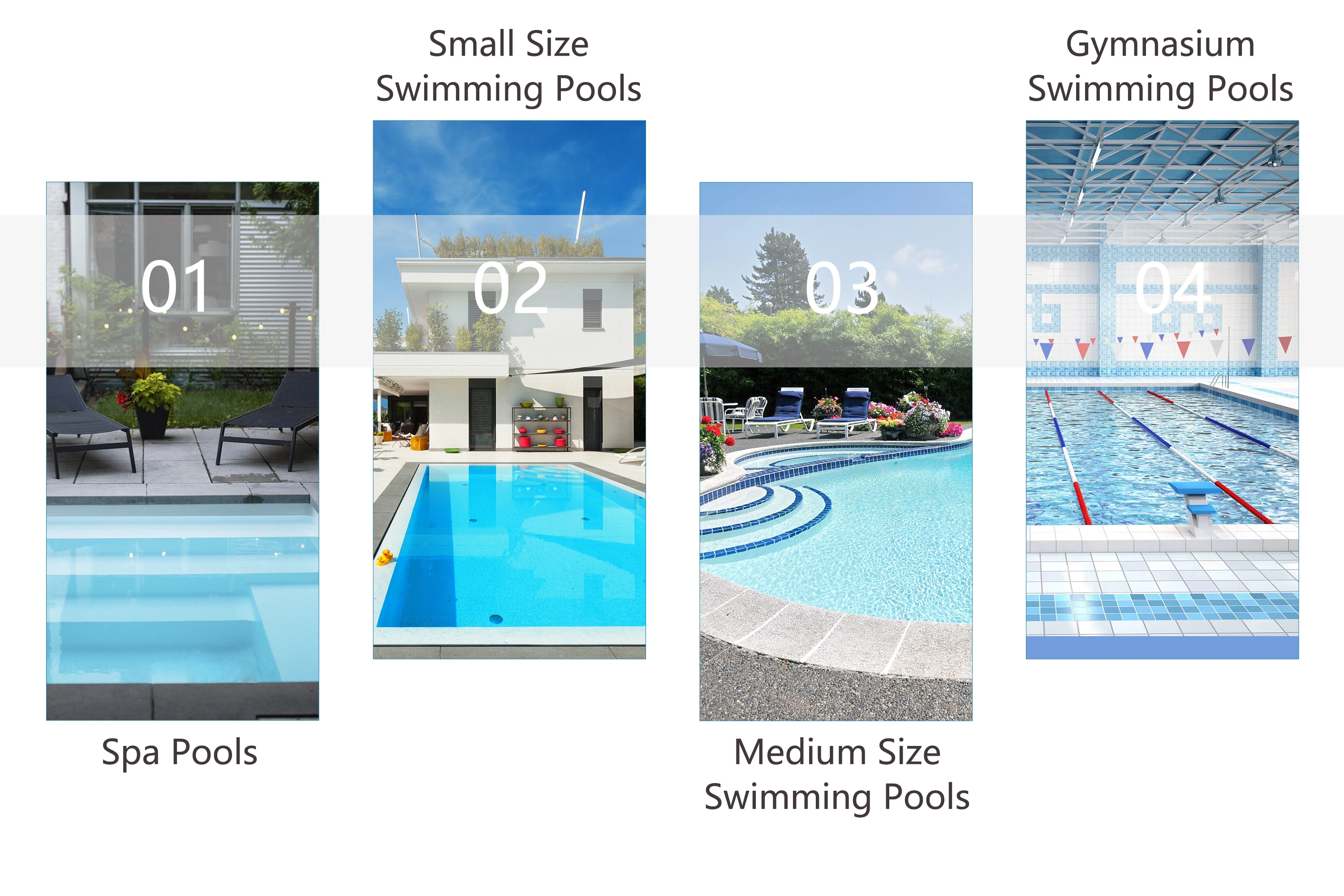 Hot Sales Europe Series 180W to 750W IPX5 Silent Swimming Pool Pump and Sand Filter Combo