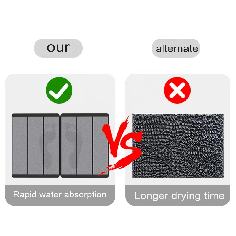 Luxury Anti-slip Diatomite Stone Bath Mat Water Absorbent Fast Dry Stone Drying Mat Silicone Foldable Stone Bath Mat