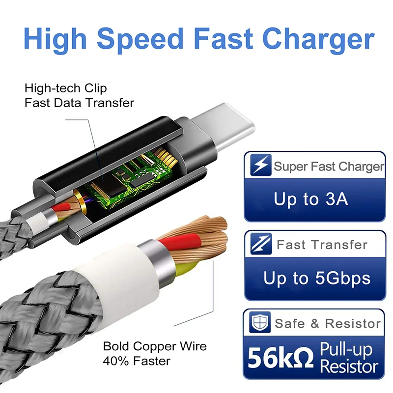 Настраиваемый 3а кабель для быстрой зарядки с оплеткой USB3.0 зарядного устройства типа