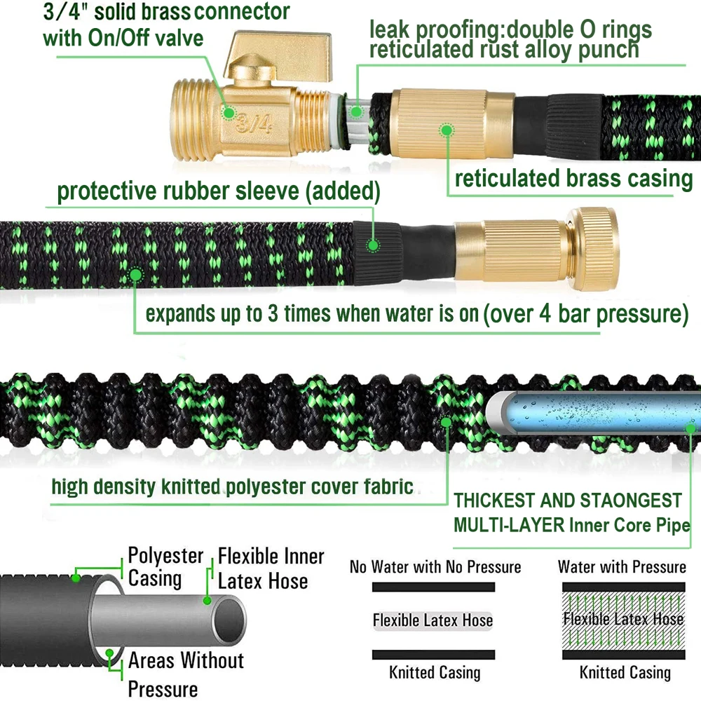 50ft 75ft 100ft lightweight magic elastic expandable garden hose with brass connector valve and 10-pattern zinc alloy sprayer