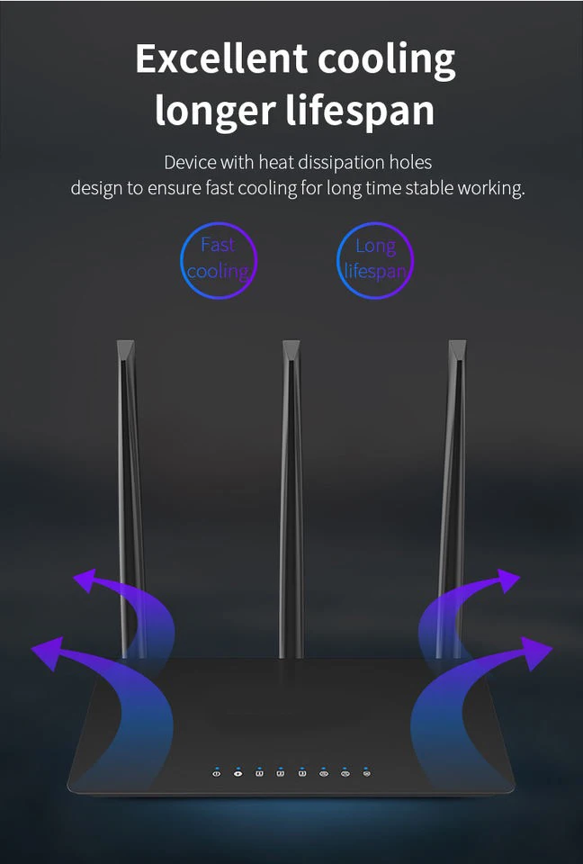 CF-WR619AC 192.168.1.1 Gigabit 802.11AC WiFi Router for Home User network 1200M Gigabit ports Wi-Fi Router