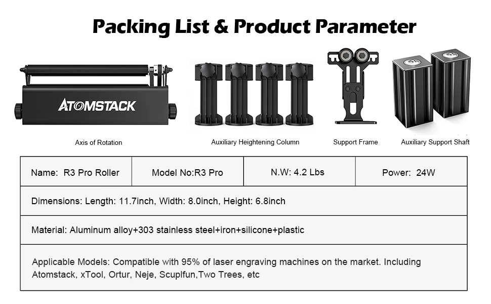 ATOMSTACK R3 Pro Многофункциональный вращающийся зажимной роликовый поворотный патрон 4 в 1 для лазерной гравировки круглых нерегулярных объектов