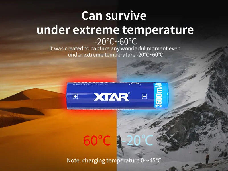 Аккумуляторная батарея XTAR Sanyo 18650 ga 3500 мАч NCR18650 перезаряжаемая литий-ионная для фонарика мобильное медицинское оборудование