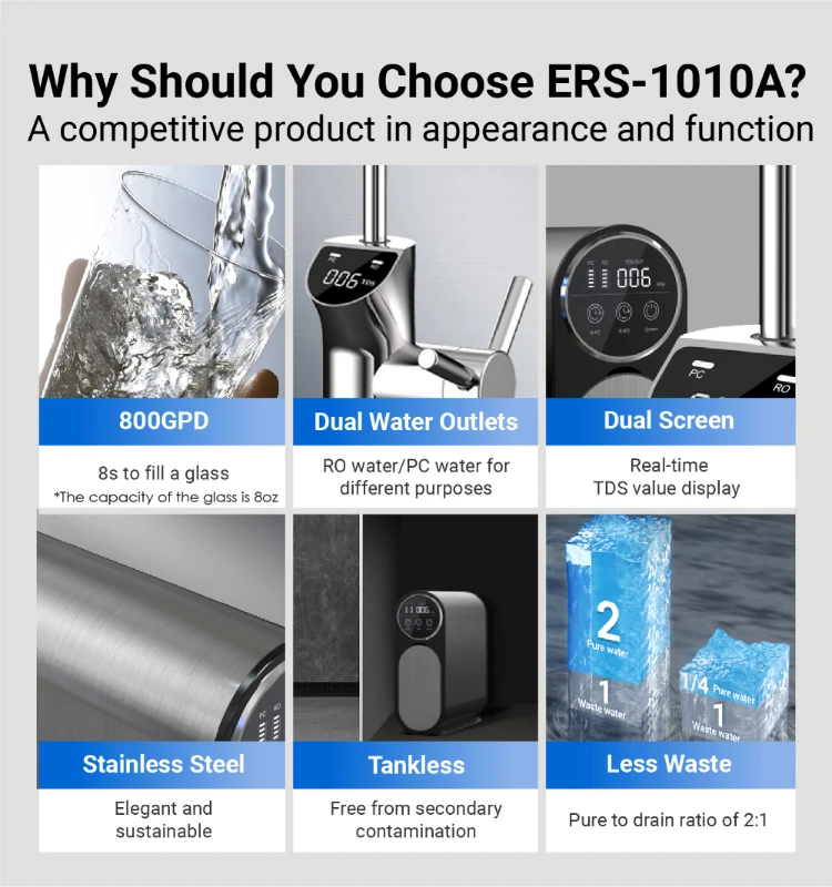 TDS Dual Water Outlets Water Purification Systems Residential Reverse Osmosis 1000 Gpd ro water filter system