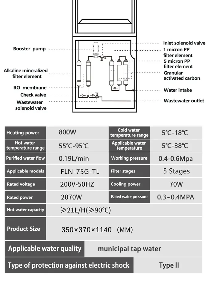 Factory Sales Cold And Hot Double Door Tempered Glass Panel Vertical Water Dispenser