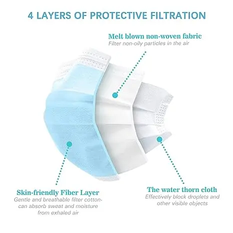 3ply  Surgical  Facemask  Disposable  Protective  Medical  Face  Mask