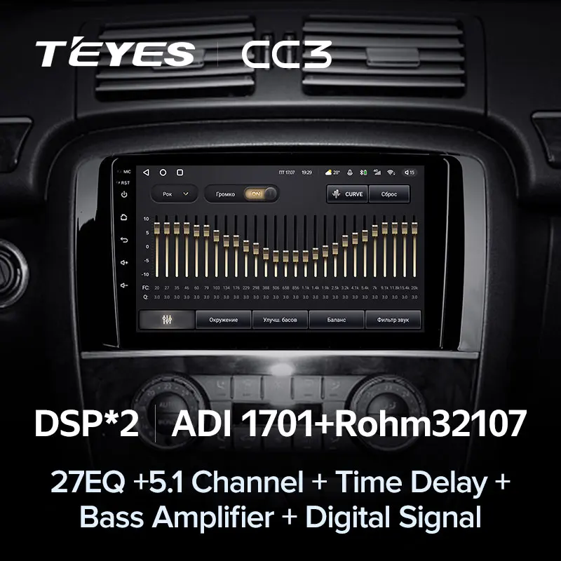  TEYES CC3 для Mercedes Benz R-Class R Class W251 R280 R300 R320 2005 - 2017 автомобильный Радио плеер Навигация стерео No 2din 2 din