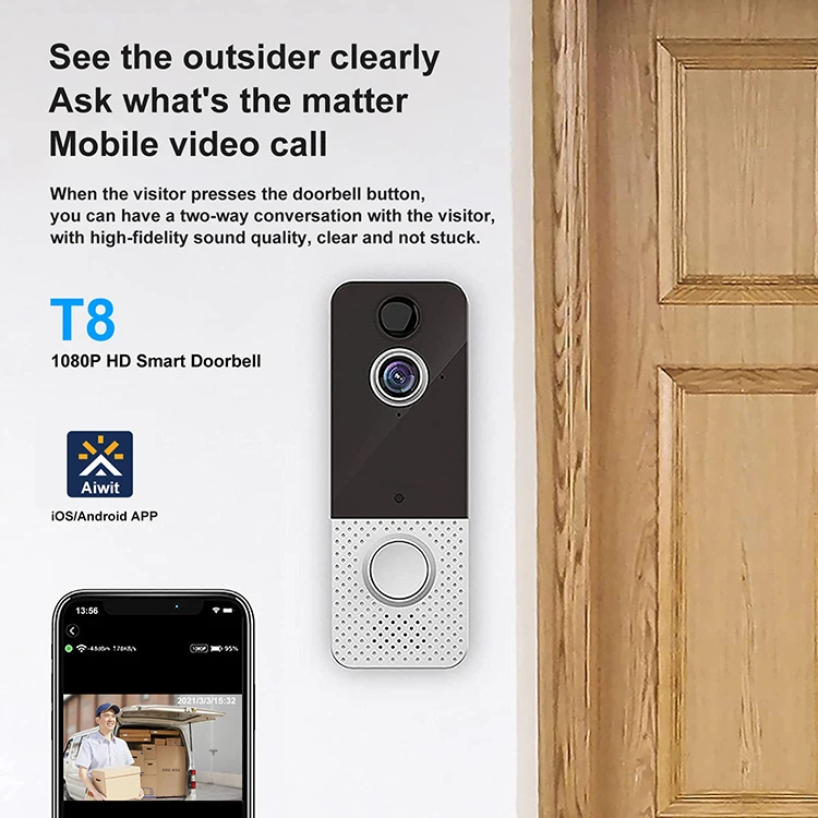 Indasina беспроводной Wifi Обнаружение движения Hd 1080p водонепроницаемый домашний охранный сигнал ИК широкоугольный двухсторонний аудио дверной звонок камеры