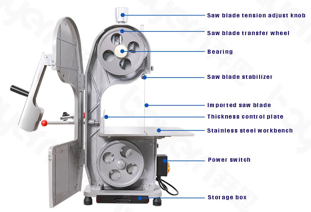 Food Factory High Efficiency Smart Saw Meat Bone Cutting In Band Machine