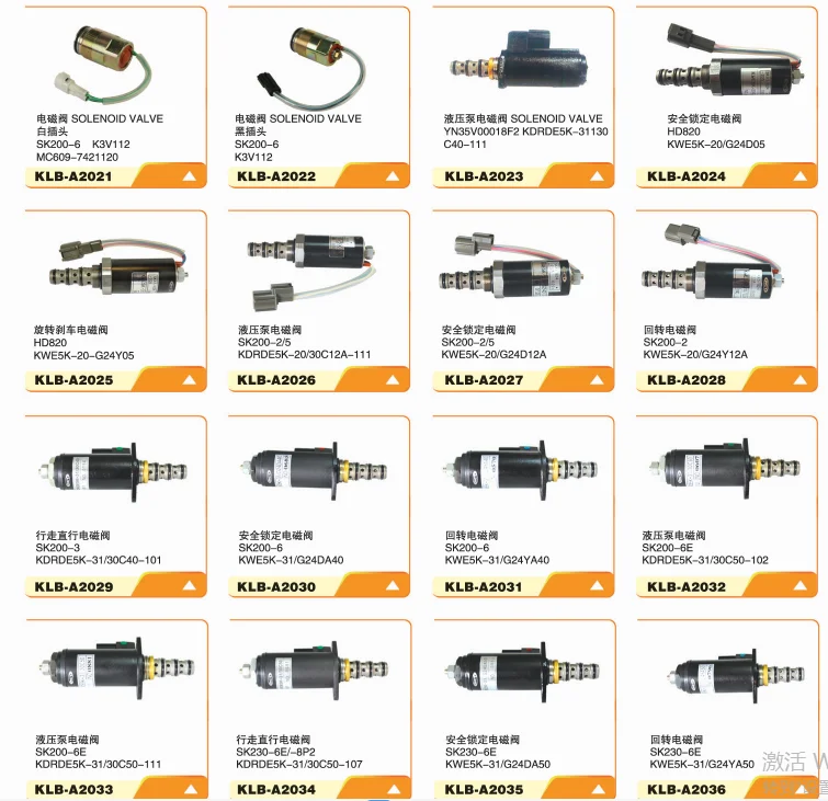 Excavator electric parts solenoid valve for E200B  086-1879 4I-5674 702-21-55901 702-21-57400 702-21-57500