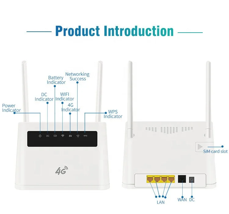 
High Speed Unlocked Universal 4g Modem LTE Wireless Wifi Router With Sim Card Slot. 