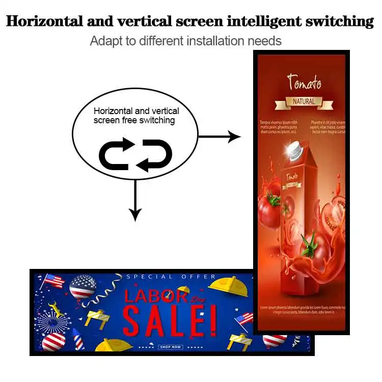 VETO 23.1 Inch Custom Size Indoor Stretched Bar Panel Android Shelf Edge Advertising Media Player Bar Lcd Display