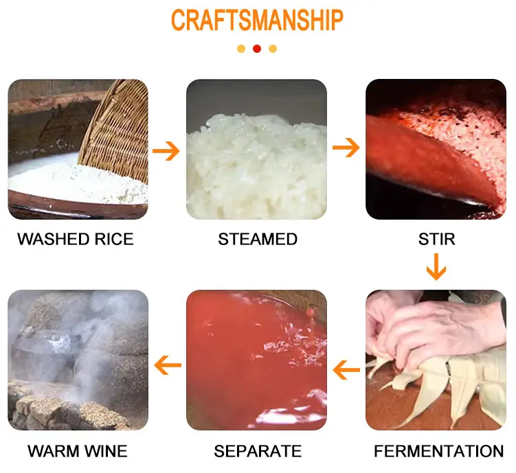 Factory Price Chinese supplier bottle packaging cooking wine Japanese flavor for food cooking