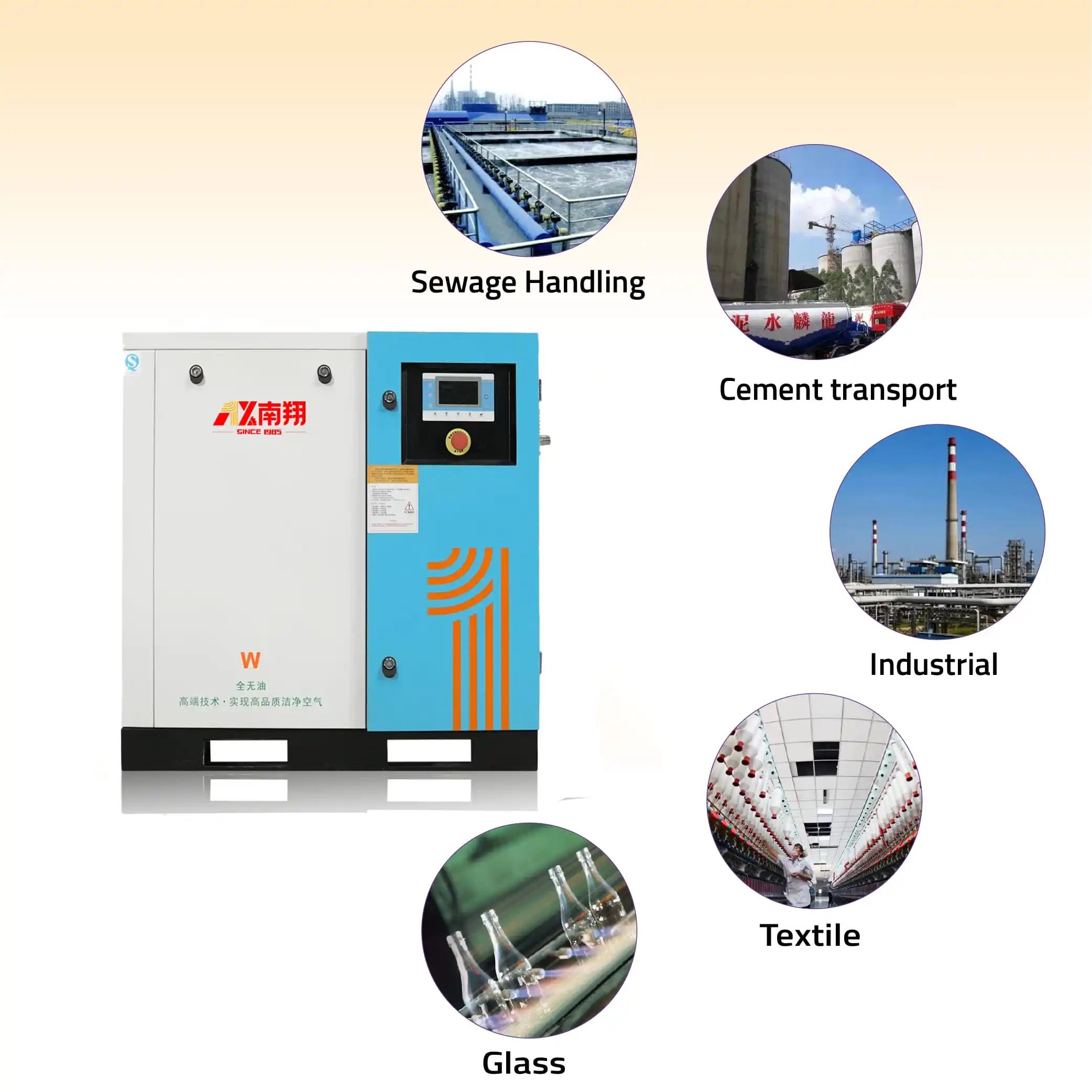 Best Price Of 2.2Kw 3.7Kw 5.5Kw 11Kw 15Kw 22Kw 30Kw Industrial Air Compressors 100% Oil Free Scroll Air Compressor