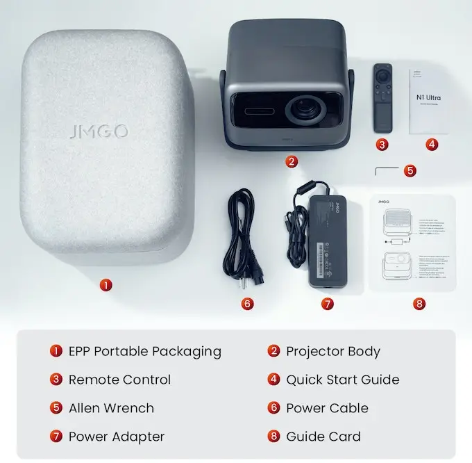 Мини-проектор JMGO N1 с тройным лазером 4K 4000 ANSI Android TV