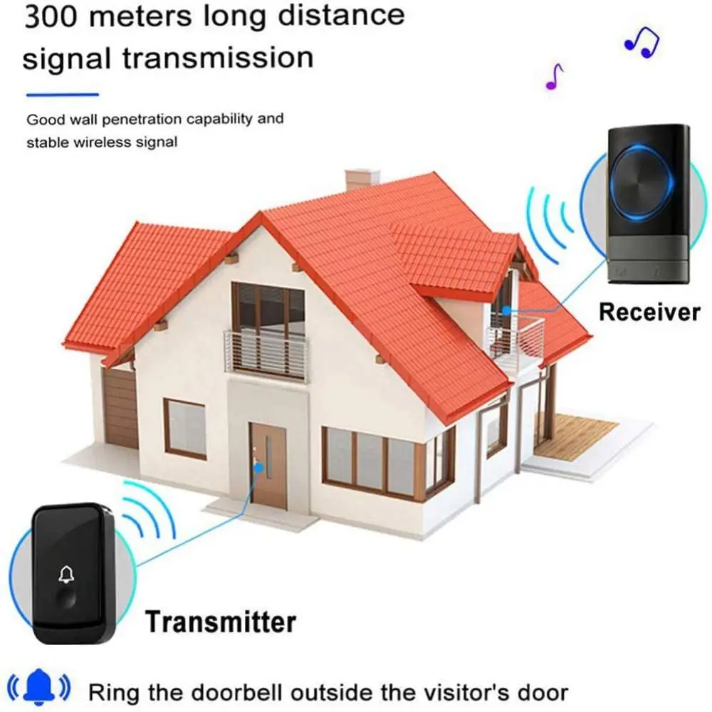 Wireless Doorbell One Drag Two Wireless Pager Intelligent Electronic Home Music Doorbell