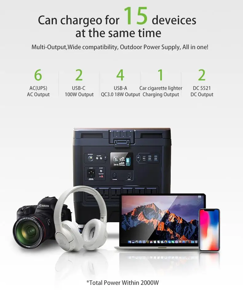 Fast charging Portable solar generator 2000W for outdoor and emergency