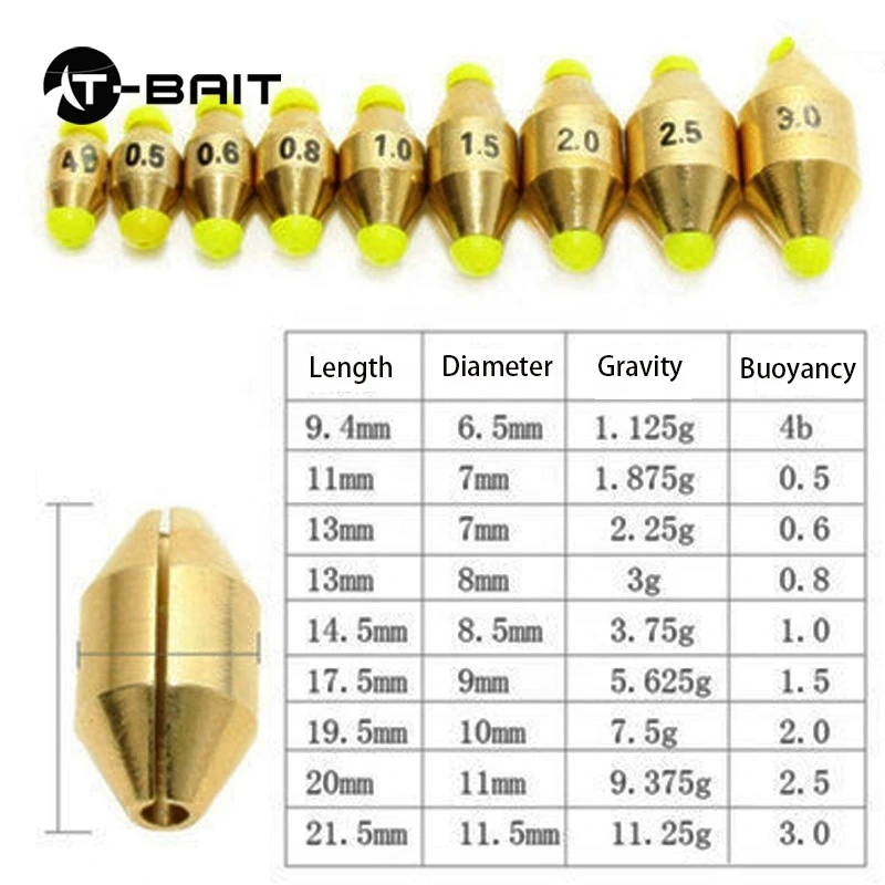 Manufacturers wholesale sea fishing accessories copper sinker float fishing tools fishing sinker